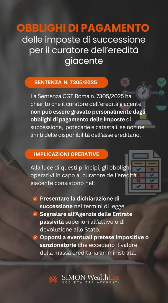 Obbligo di pagamento delle imposte di successione per il curatore dell’eredità giacente