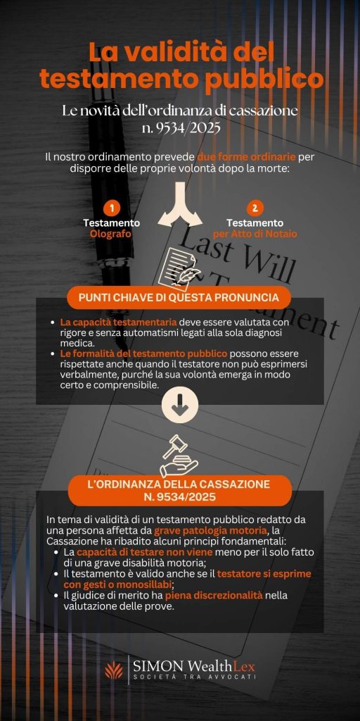 La validità del testamento pubblico