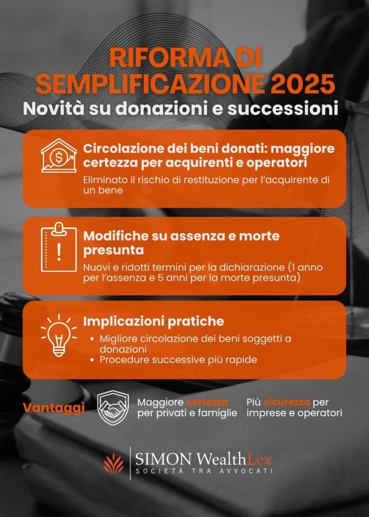 Riforma di semplificazione