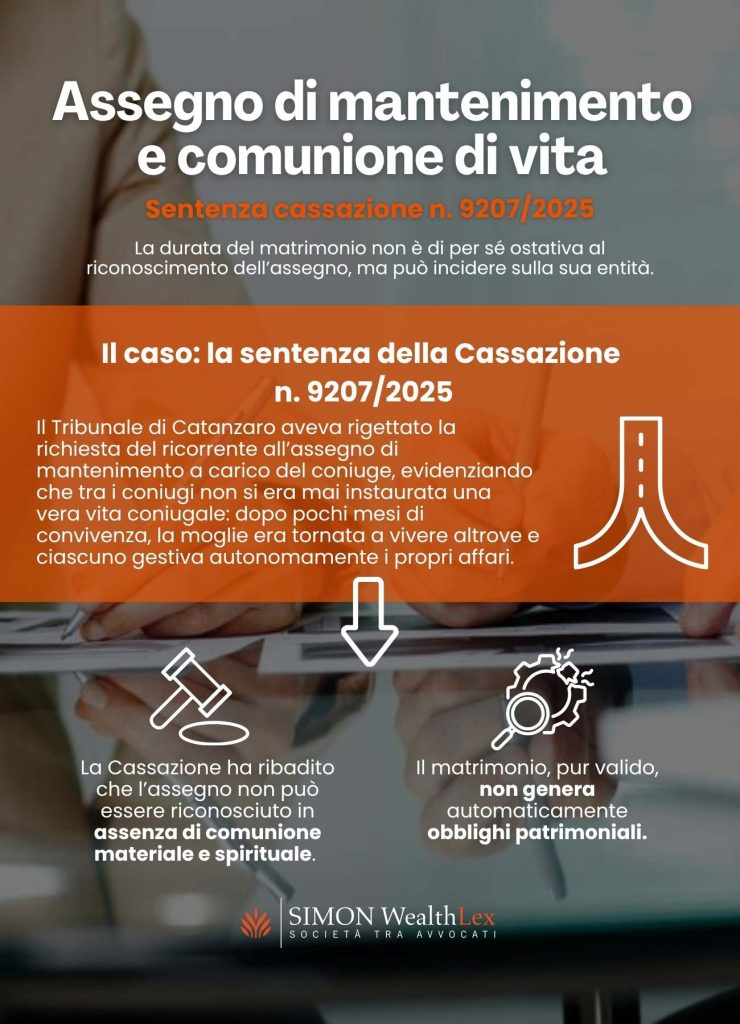 Assegno mantenimento