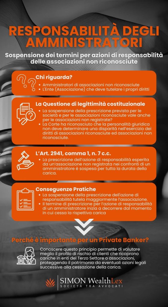 Responsabilità e prescizione