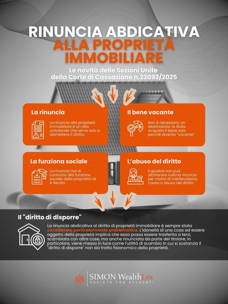 Rinuncia abdicativa alla proprieta immobiliare